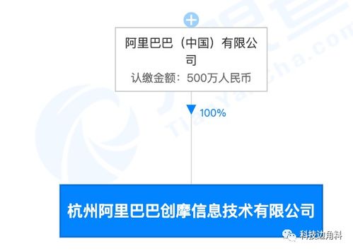 阿里巴巴成立杭州創(chuàng)摩信息技術(shù)公司，注冊(cè)資本500萬(wàn)元布局信息技術(shù)咨詢(xún)服務(wù)